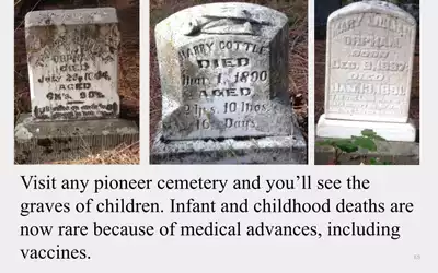 Child graves - health care