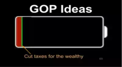 GOP Ideas